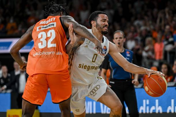 的绝对信心 的绝对信心